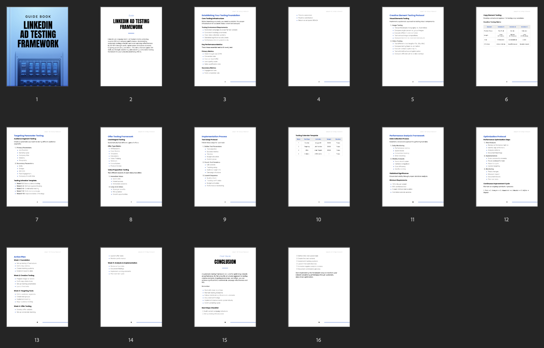 Entrepedia 1749713632844-LinkedIn-Ad-Testing-Framework