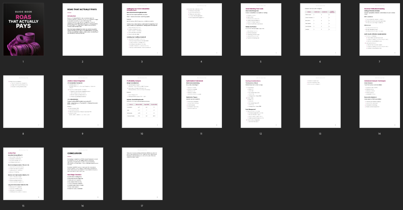 Entrepedia 1750782055716-ROAS-that-Actually-Pays---Guide