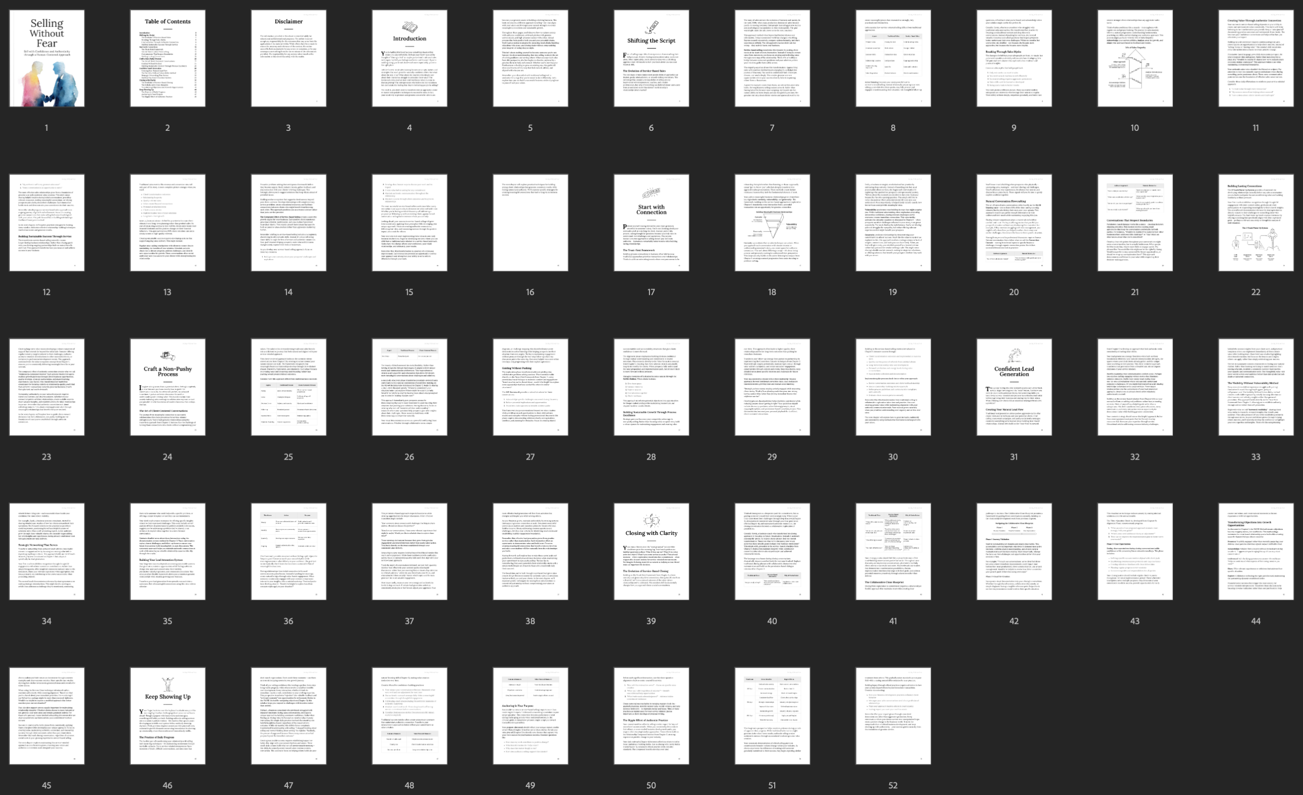 Entrepedia 1753187058691-Selling-Without-Fear---Ebook