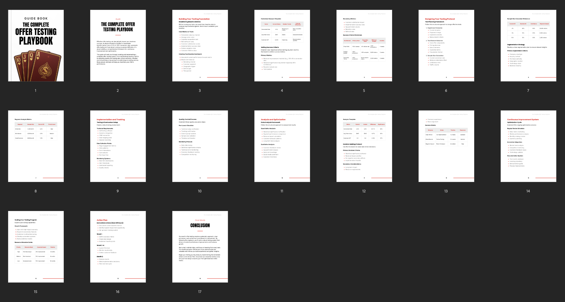 Entrepedia 1745942522504-The-Complete-Offer-Testing-Playbook---Guide