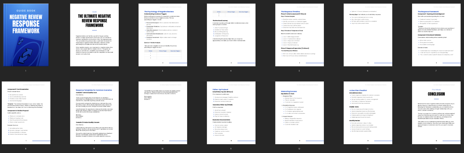 Entrepedia 1747221778098-The-Ultimate-Negative-Review-Response-Framework---Guide