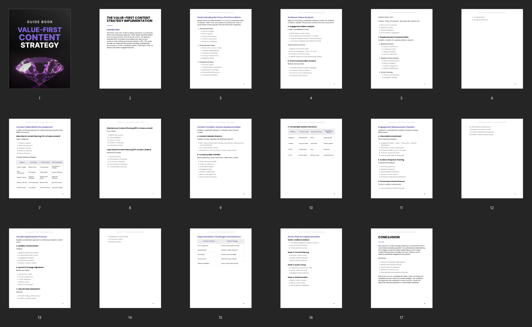 Entrepedia 1745930955069-The-Value-First-Content-Strategy-Implementation---Guide